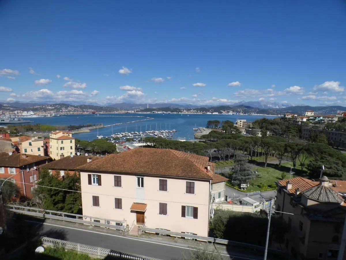Ca' Argentina Appartamento Vista Mare La Spezia Holiday home